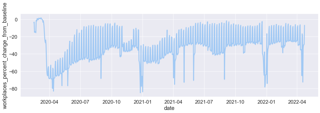 ../_images/01_end_to_end_data_science_project_31_1.png