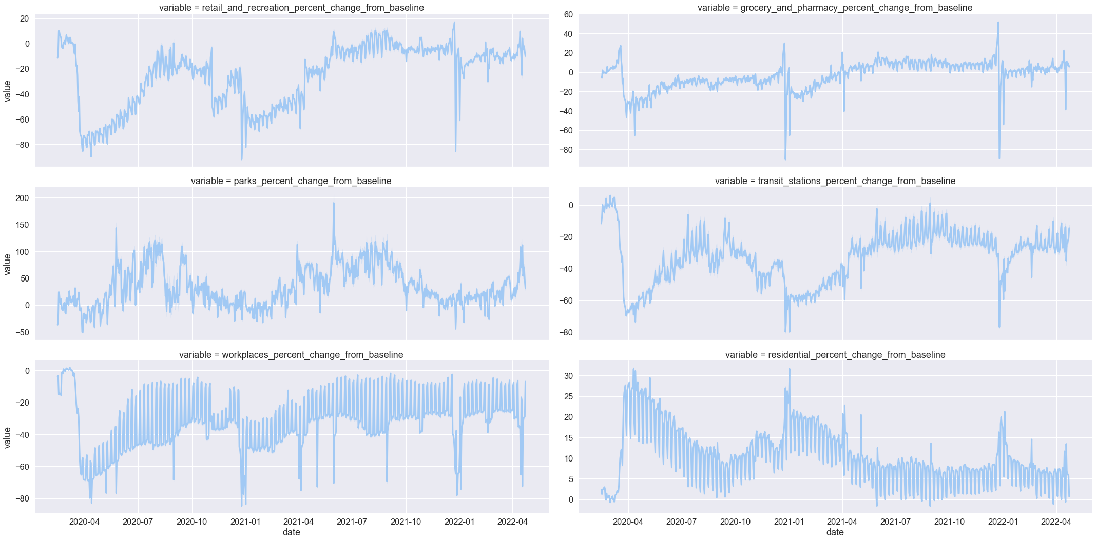 ../_images/01_end_to_end_data_science_project_35_1.png