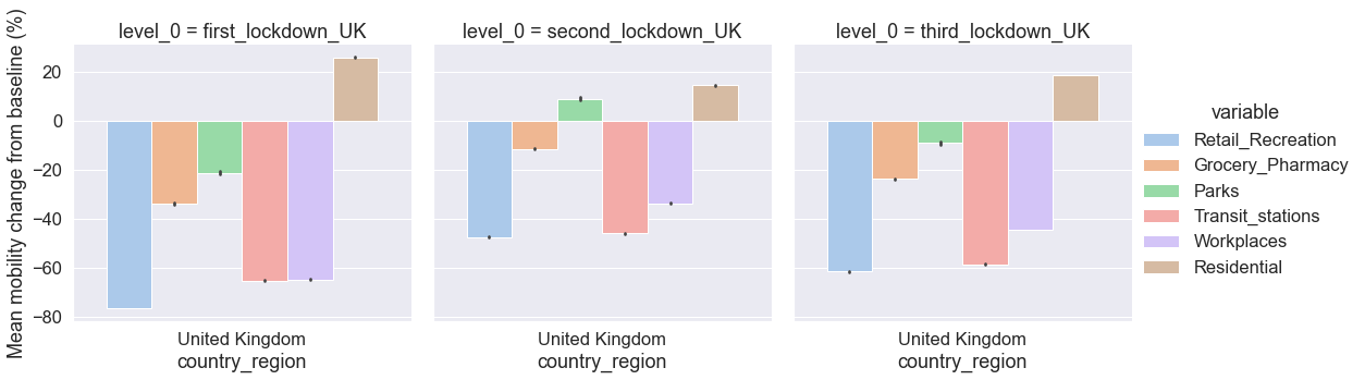 ../_images/05_data_exploration_and_visualisation_45_1.png