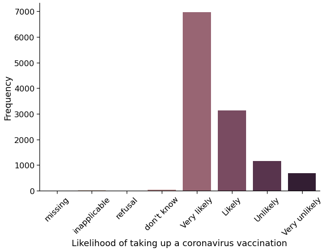 ../_images/07_prediction_using_supervised_learning_22_1.png