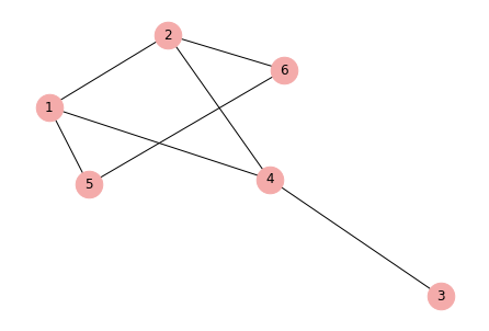 ../_images/09_network_analysis_15_0.png